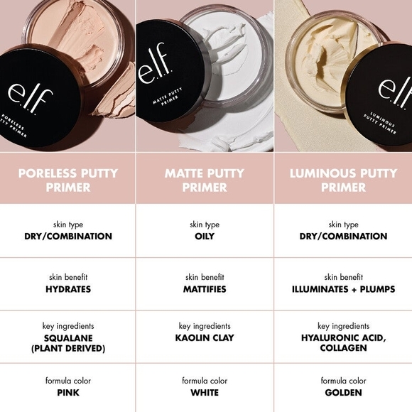 2/$10 New e.l.f. Putty Primer Trio Set New In Box - Picture 11 of 12